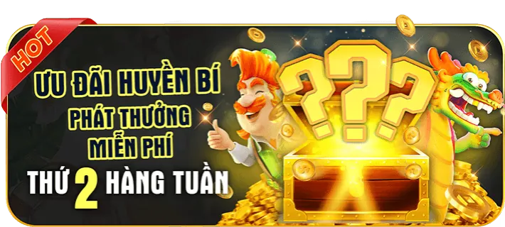Khám phá các chương trình khuyến mãi Kuwin24 Win mới nhất