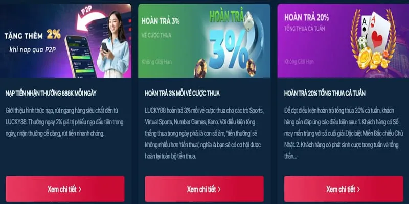 Khuyến mãi và ưu đãi KUWIN24 WIN